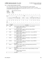 Preview for 202 page of LAPIS Semiconductor ML62Q1000 Series User Manual