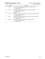 Preview for 205 page of LAPIS Semiconductor ML62Q1000 Series User Manual