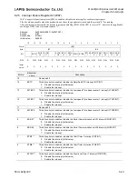 Preview for 206 page of LAPIS Semiconductor ML62Q1000 Series User Manual