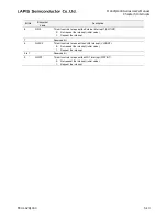 Preview for 209 page of LAPIS Semiconductor ML62Q1000 Series User Manual