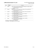 Preview for 211 page of LAPIS Semiconductor ML62Q1000 Series User Manual