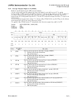 Preview for 212 page of LAPIS Semiconductor ML62Q1000 Series User Manual