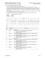 Preview for 214 page of LAPIS Semiconductor ML62Q1000 Series User Manual