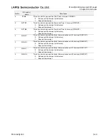 Preview for 215 page of LAPIS Semiconductor ML62Q1000 Series User Manual