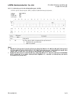 Preview for 216 page of LAPIS Semiconductor ML62Q1000 Series User Manual