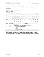 Preview for 218 page of LAPIS Semiconductor ML62Q1000 Series User Manual