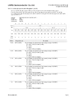 Preview for 219 page of LAPIS Semiconductor ML62Q1000 Series User Manual