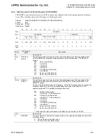 Preview for 253 page of LAPIS Semiconductor ML62Q1000 Series User Manual