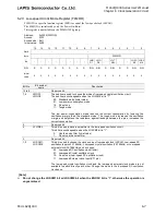 Preview for 255 page of LAPIS Semiconductor ML62Q1000 Series User Manual