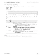 Preview for 256 page of LAPIS Semiconductor ML62Q1000 Series User Manual