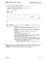 Preview for 259 page of LAPIS Semiconductor ML62Q1000 Series User Manual