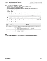 Preview for 261 page of LAPIS Semiconductor ML62Q1000 Series User Manual