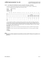 Preview for 262 page of LAPIS Semiconductor ML62Q1000 Series User Manual