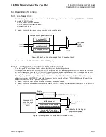 Preview for 263 page of LAPIS Semiconductor ML62Q1000 Series User Manual