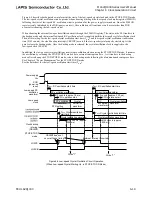 Preview for 266 page of LAPIS Semiconductor ML62Q1000 Series User Manual