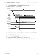 Preview for 268 page of LAPIS Semiconductor ML62Q1000 Series User Manual