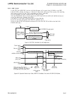 Preview for 270 page of LAPIS Semiconductor ML62Q1000 Series User Manual