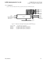 Preview for 277 page of LAPIS Semiconductor ML62Q1000 Series User Manual