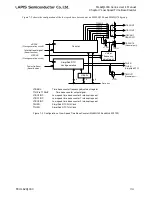 Preview for 278 page of LAPIS Semiconductor ML62Q1000 Series User Manual