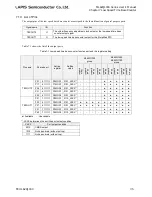 Preview for 279 page of LAPIS Semiconductor ML62Q1000 Series User Manual