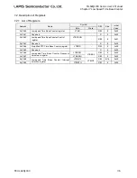 Preview for 280 page of LAPIS Semiconductor ML62Q1000 Series User Manual