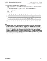 Preview for 281 page of LAPIS Semiconductor ML62Q1000 Series User Manual