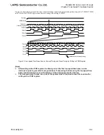 Preview for 288 page of LAPIS Semiconductor ML62Q1000 Series User Manual