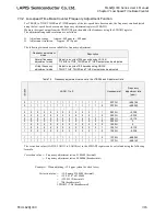 Preview for 289 page of LAPIS Semiconductor ML62Q1000 Series User Manual