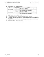 Preview for 293 page of LAPIS Semiconductor ML62Q1000 Series User Manual