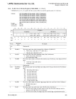 Preview for 300 page of LAPIS Semiconductor ML62Q1000 Series User Manual