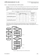 Preview for 317 page of LAPIS Semiconductor ML62Q1000 Series User Manual