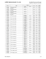 Preview for 329 page of LAPIS Semiconductor ML62Q1000 Series User Manual