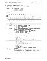 Preview for 337 page of LAPIS Semiconductor ML62Q1000 Series User Manual