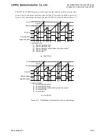 Preview for 374 page of LAPIS Semiconductor ML62Q1000 Series User Manual