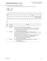 Preview for 390 page of LAPIS Semiconductor ML62Q1000 Series User Manual