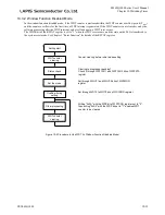 Preview for 394 page of LAPIS Semiconductor ML62Q1000 Series User Manual