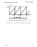 Preview for 396 page of LAPIS Semiconductor ML62Q1000 Series User Manual