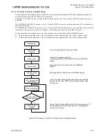 Preview for 398 page of LAPIS Semiconductor ML62Q1000 Series User Manual