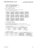 Preview for 410 page of LAPIS Semiconductor ML62Q1000 Series User Manual