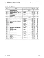 Preview for 411 page of LAPIS Semiconductor ML62Q1000 Series User Manual