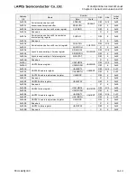 Preview for 416 page of LAPIS Semiconductor ML62Q1000 Series User Manual