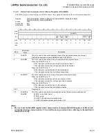 Preview for 420 page of LAPIS Semiconductor ML62Q1000 Series User Manual