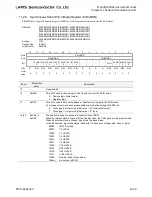 Preview for 424 page of LAPIS Semiconductor ML62Q1000 Series User Manual