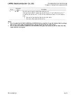 Preview for 427 page of LAPIS Semiconductor ML62Q1000 Series User Manual