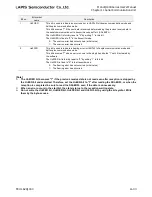 Preview for 435 page of LAPIS Semiconductor ML62Q1000 Series User Manual