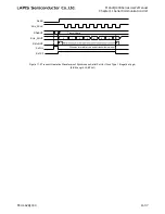 Preview for 439 page of LAPIS Semiconductor ML62Q1000 Series User Manual