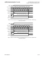 Preview for 441 page of LAPIS Semiconductor ML62Q1000 Series User Manual