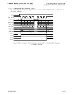 Preview for 442 page of LAPIS Semiconductor ML62Q1000 Series User Manual