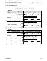 Preview for 445 page of LAPIS Semiconductor ML62Q1000 Series User Manual