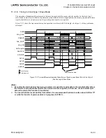 Preview for 446 page of LAPIS Semiconductor ML62Q1000 Series User Manual